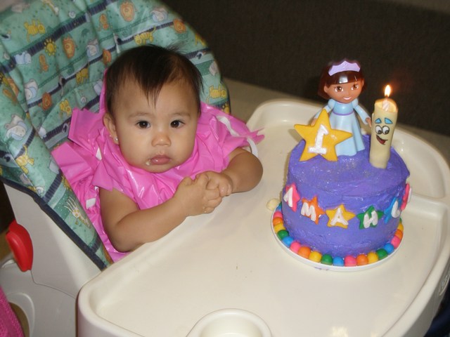 Ready to blow my candle
